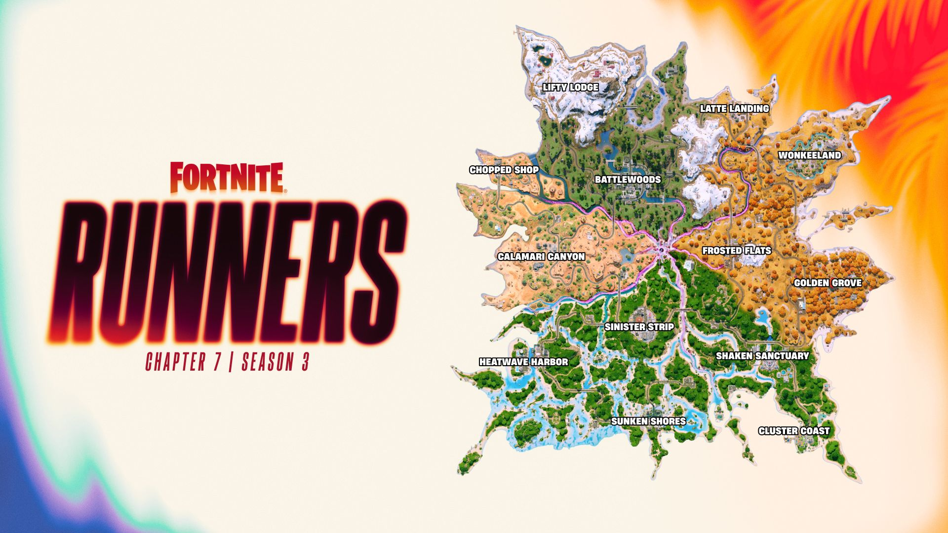 RUNNERS