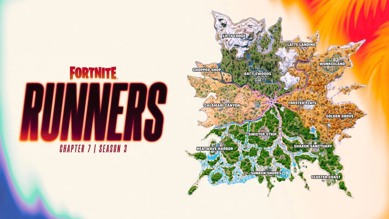 RUNNERS
